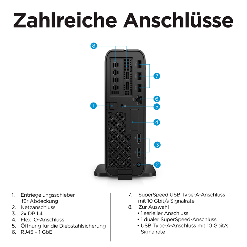 hp-workstation-z2-g9-mini-1-x-core-i5-12500-3-ghz-ram-16-gb-ssd-512-gb-hp-z-turbo-drive-nvme-tlc-schwarz