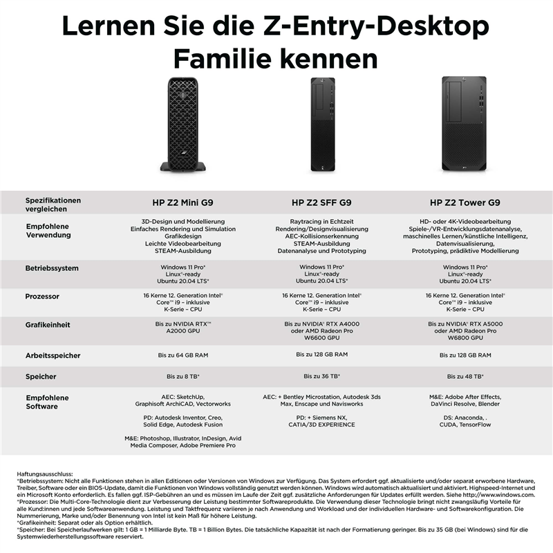 hp-workstation-z2-g9-tower-1-x-core-i9-12900k-3-2-ghz-ram-32-gb-ssd-1-tb-schwarz